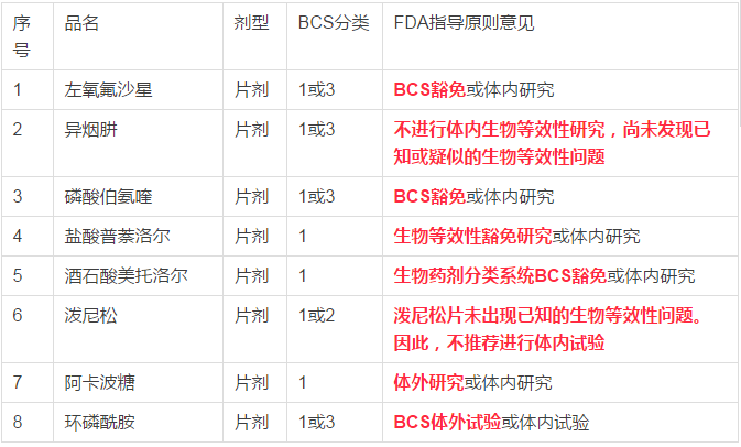 南宫·NG28(China)官方网站-登录入口