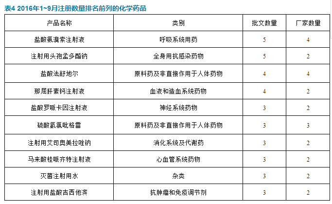 南宫·NG28(China)官方网站-登录入口