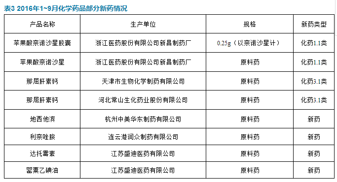 南宫·NG28(China)官方网站-登录入口