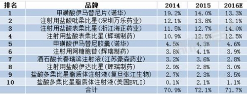 南宫·NG28(China)官方网站-登录入口