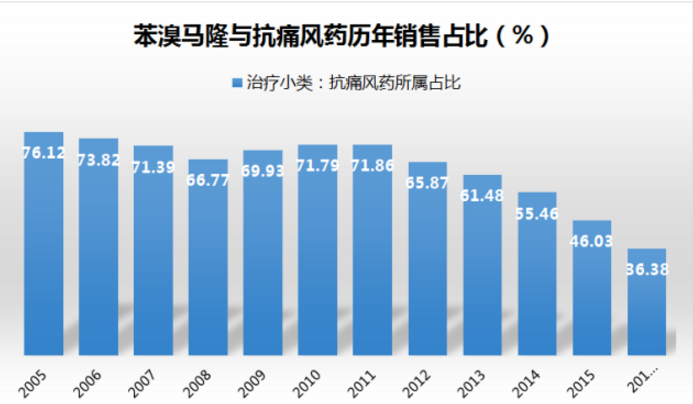 南宫·NG28(China)官方网站-登录入口