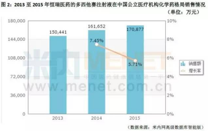 南宫·NG28(China)官方网站-登录入口