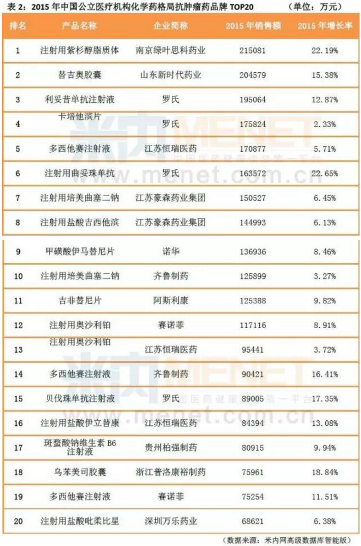 南宫·NG28(China)官方网站-登录入口