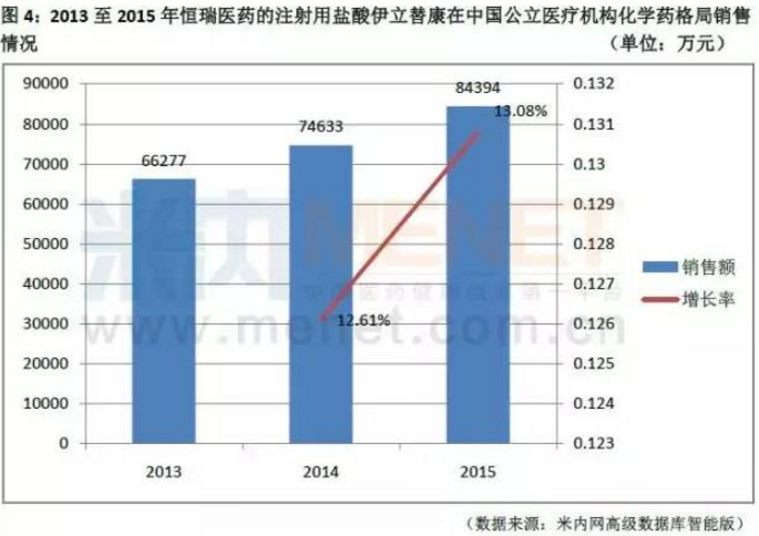 南宫·NG28(China)官方网站-登录入口