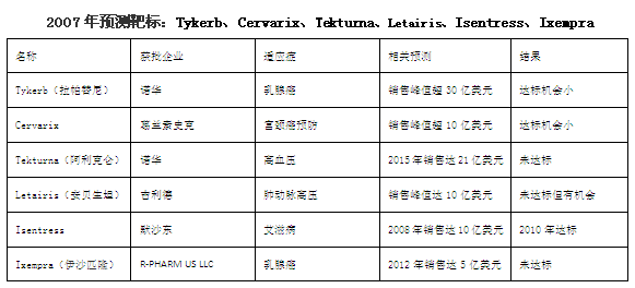 南宫·NG28(China)官方网站-登录入口