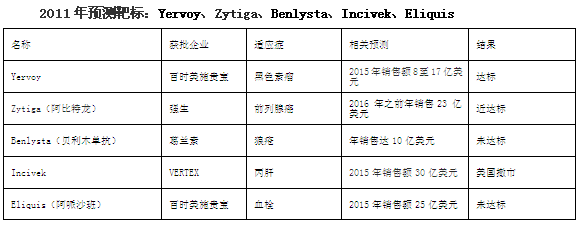 南宫·NG28(China)官方网站-登录入口