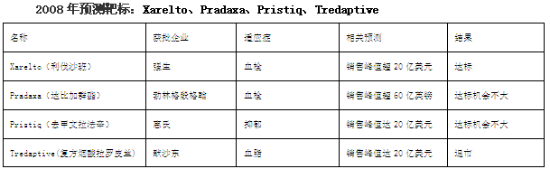 南宫·NG28(China)官方网站-登录入口