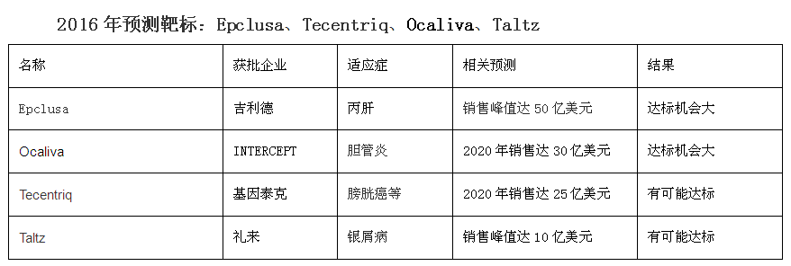 南宫·NG28(China)官方网站-登录入口