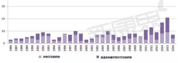 南宫·NG28(China)官方网站-登录入口
