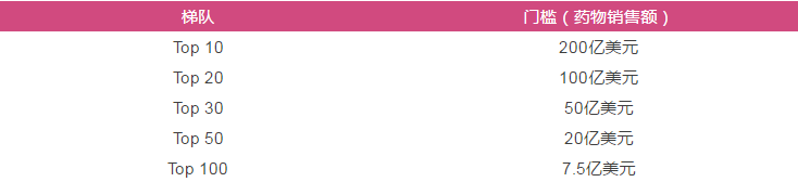 南宫·NG28(China)官方网站-登录入口