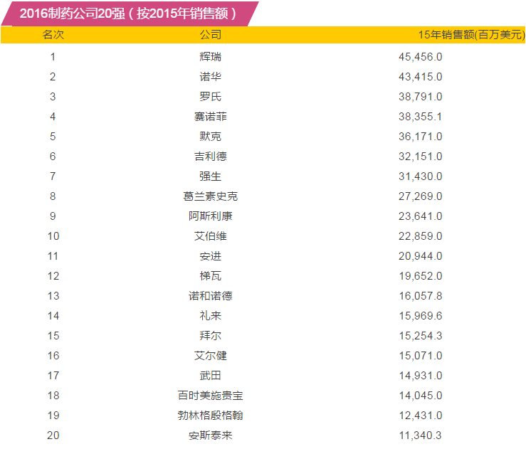 南宫·NG28(China)官方网站-登录入口