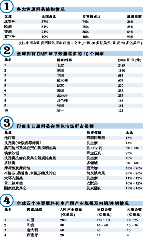 南宫·NG28(China)官方网站-登录入口