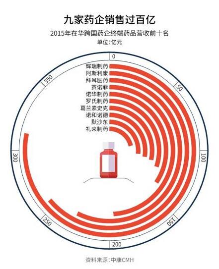 南宫·NG28(China)官方网站-登录入口
