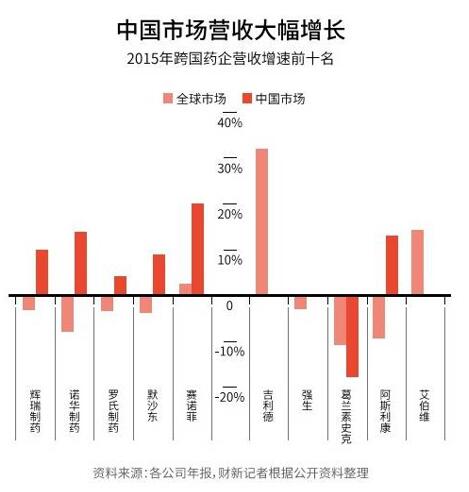 南宫·NG28(China)官方网站-登录入口