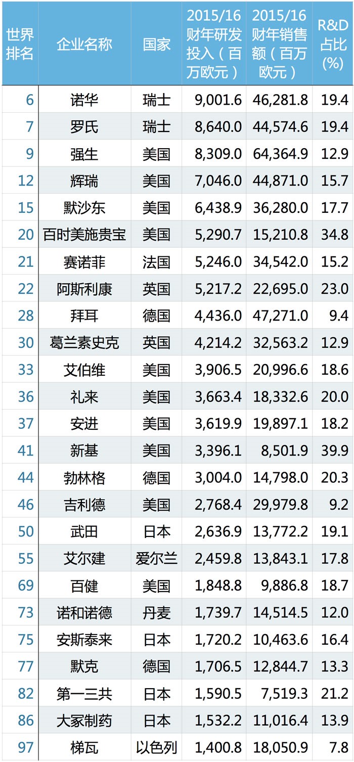 南宫·NG28(China)官方网站-登录入口