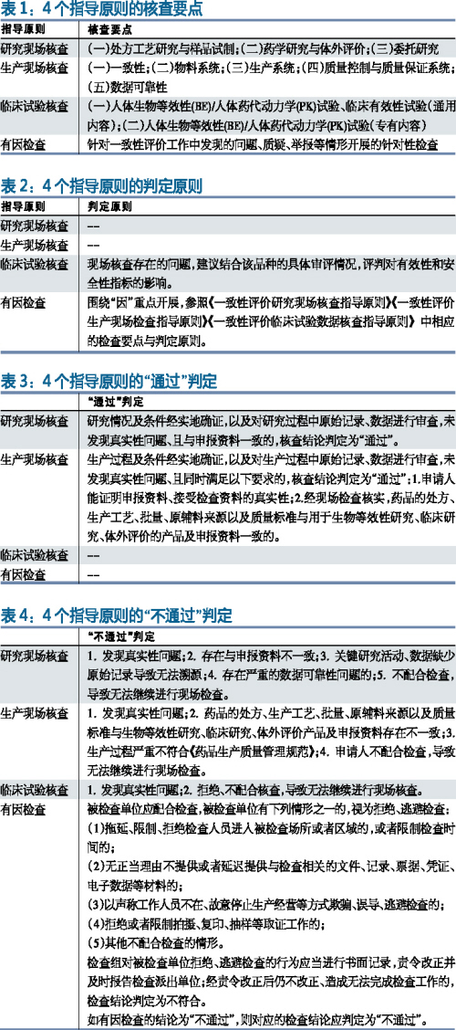 南宫·NG28(China)官方网站-登录入口