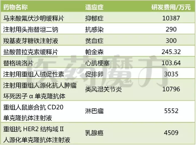 南宫·NG28(China)官方网站-登录入口