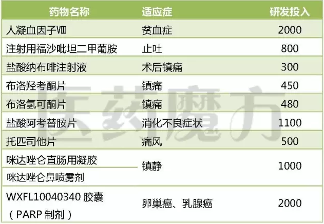 南宫·NG28(China)官方网站-登录入口