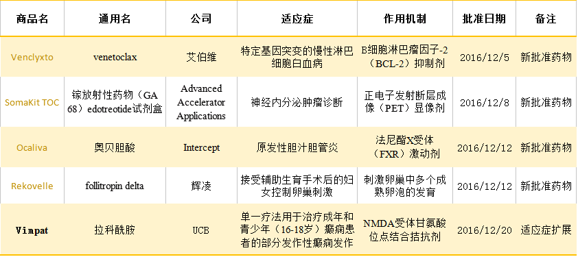 南宫·NG28(China)官方网站-登录入口