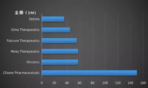南宫·NG28(China)官方网站-登录入口