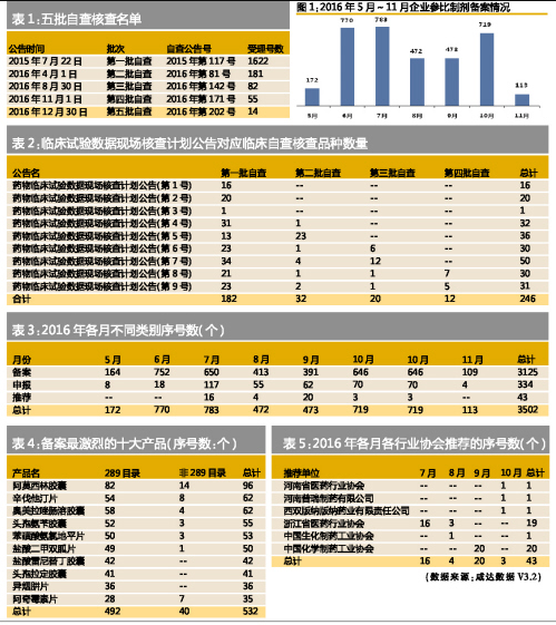 南宫·NG28(China)官方网站-登录入口