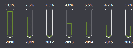 南宫·NG28(China)官方网站-登录入口