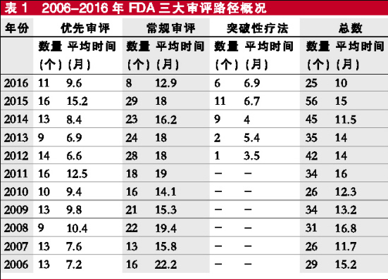 南宫·NG28(China)官方网站-登录入口