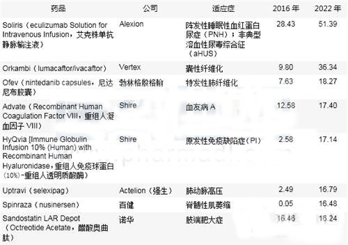 南宫·NG28(China)官方网站-登录入口
