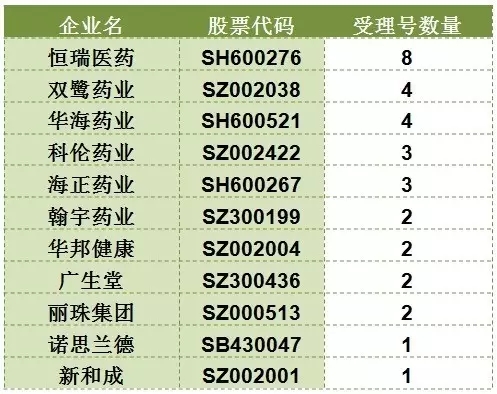 南宫·NG28(China)官方网站-登录入口