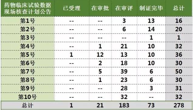 南宫·NG28(China)官方网站-登录入口