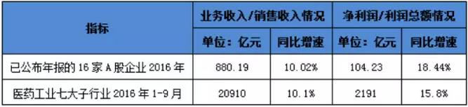 南宫·NG28(China)官方网站-登录入口