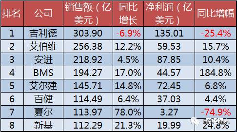 南宫·NG28(China)官方网站-登录入口