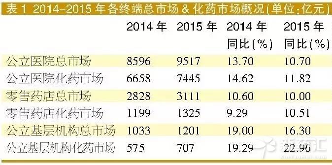 南宫·NG28(China)官方网站-登录入口