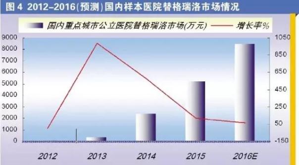 南宫·NG28(China)官方网站-登录入口