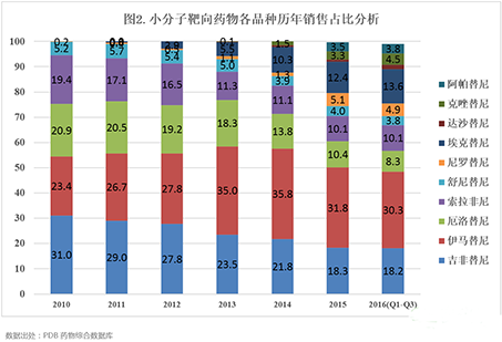 南宫·NG28(China)官方网站-登录入口