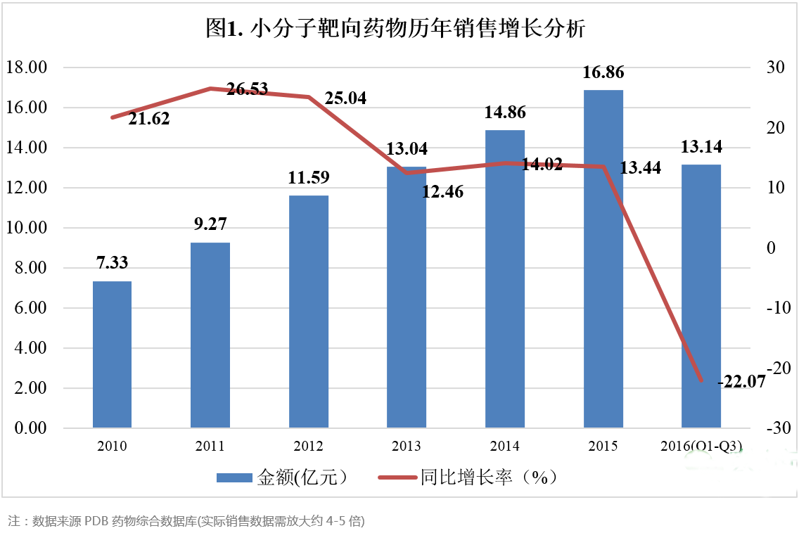南宫·NG28(China)官方网站-登录入口