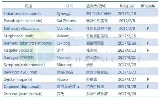 南宫·NG28(China)官方网站-登录入口