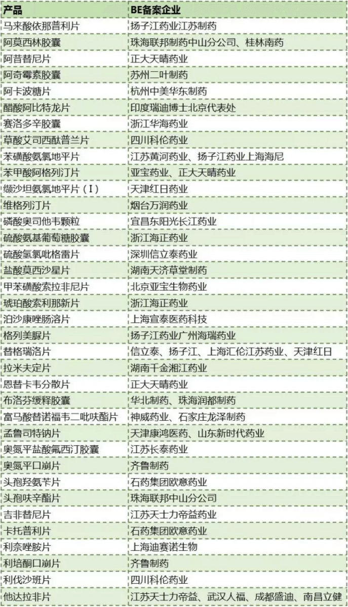 南宫·NG28(China)官方网站-登录入口