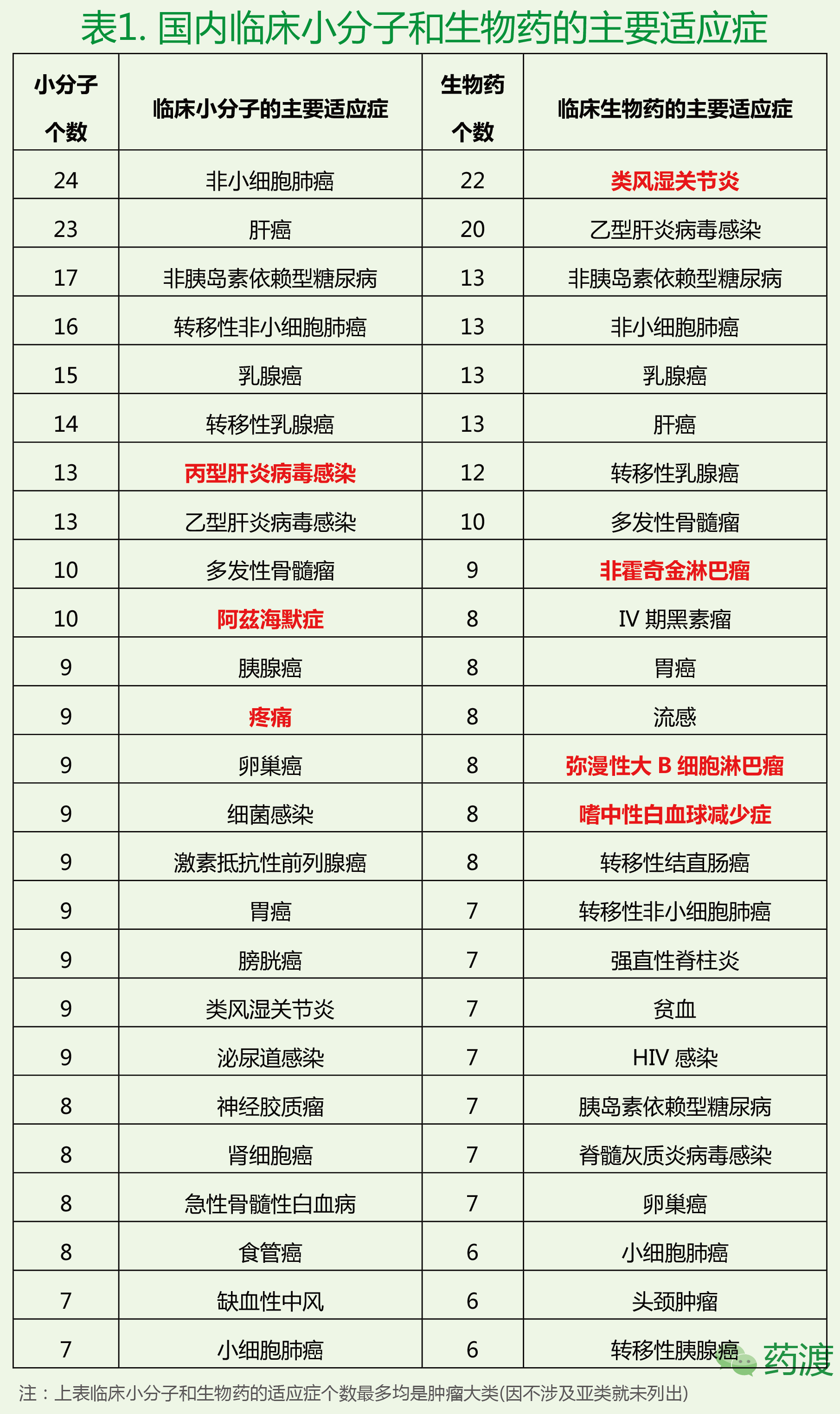 南宫·NG28(China)官方网站-登录入口