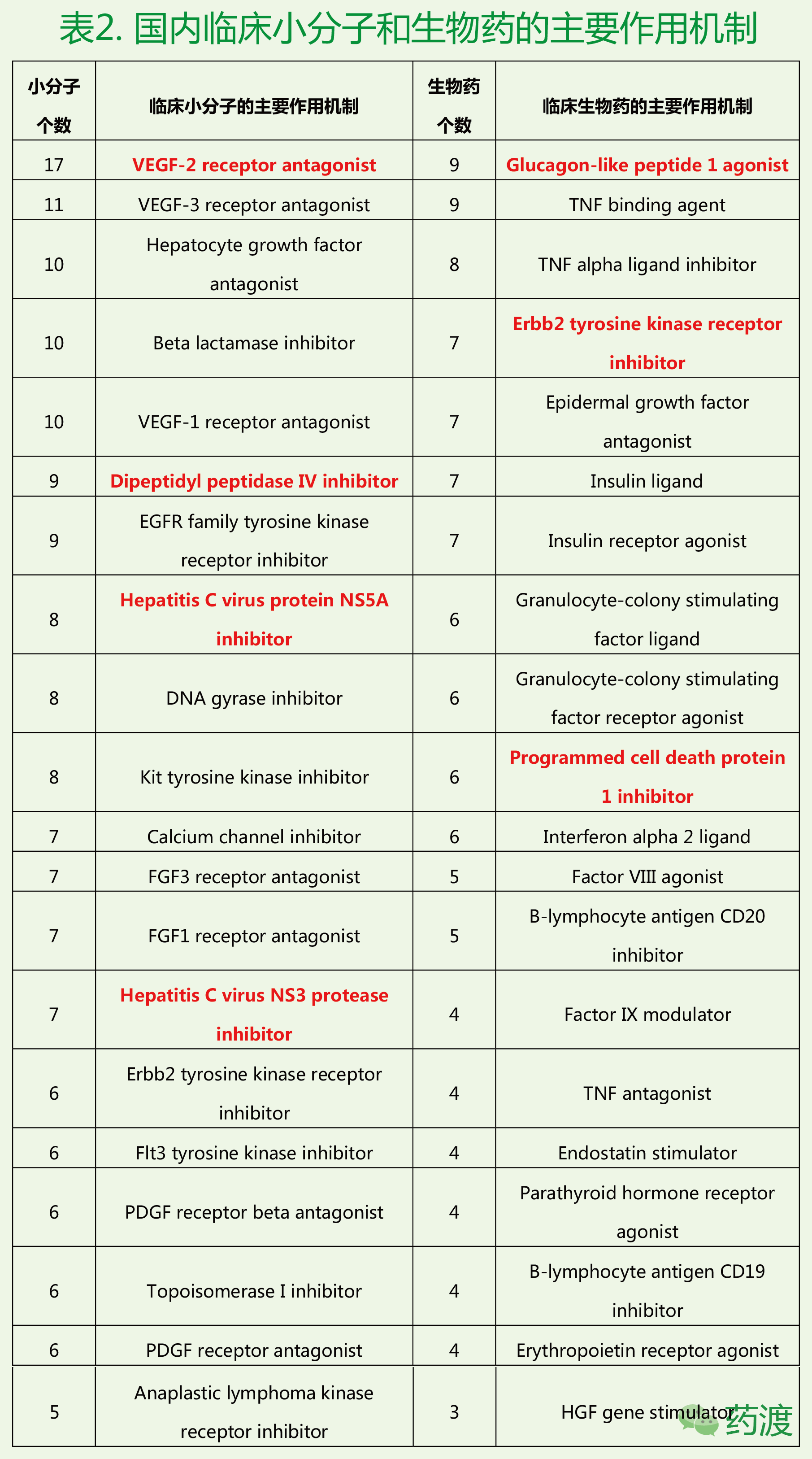 南宫·NG28(China)官方网站-登录入口