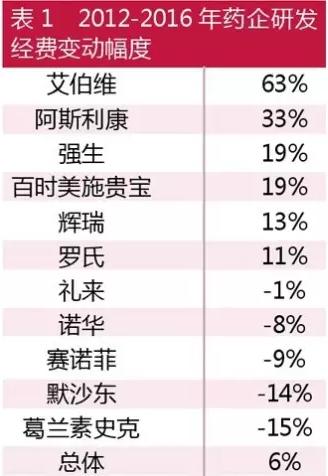 南宫·NG28(China)官方网站-登录入口