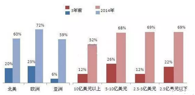 南宫·NG28(China)官方网站-登录入口