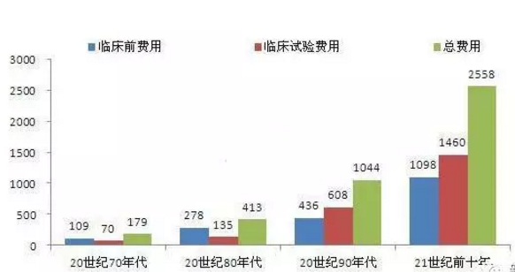 南宫·NG28(China)官方网站-登录入口