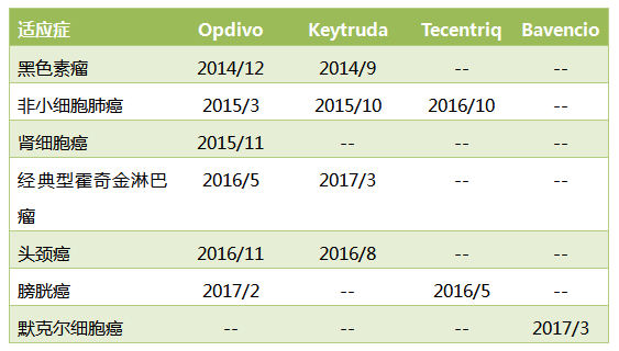 南宫·NG28(China)官方网站-登录入口