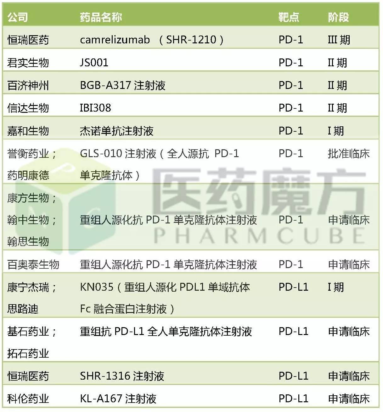 南宫·NG28(China)官方网站-登录入口