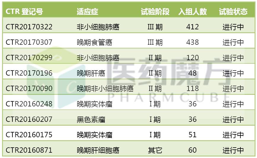 南宫·NG28(China)官方网站-登录入口