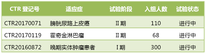 南宫·NG28(China)官方网站-登录入口