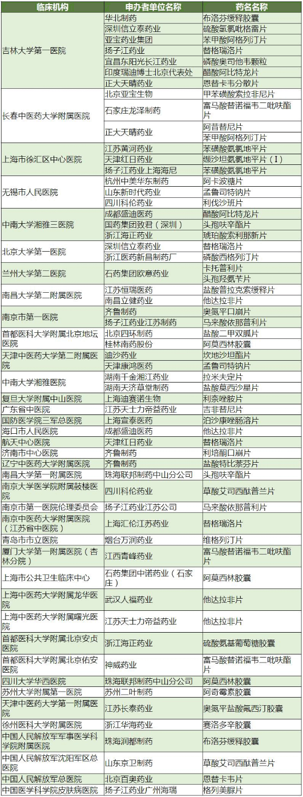 南宫·NG28(China)官方网站-登录入口