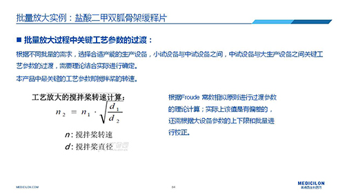 南宫28 变换参比制剂 李国栋博士演讲PPT