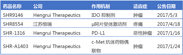 南宫·NG28(China)官方网站-登录入口